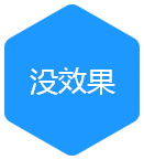 企業(yè)全網營銷面臨的(de)問(wèn)題
