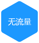 企業(yè)全網營銷面臨的(de)問(wèn)題